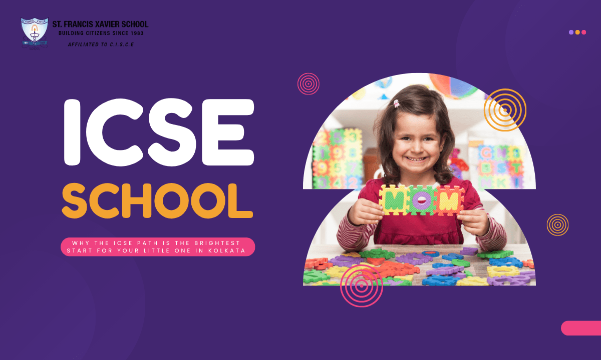 Nursery Admission in Kolkata